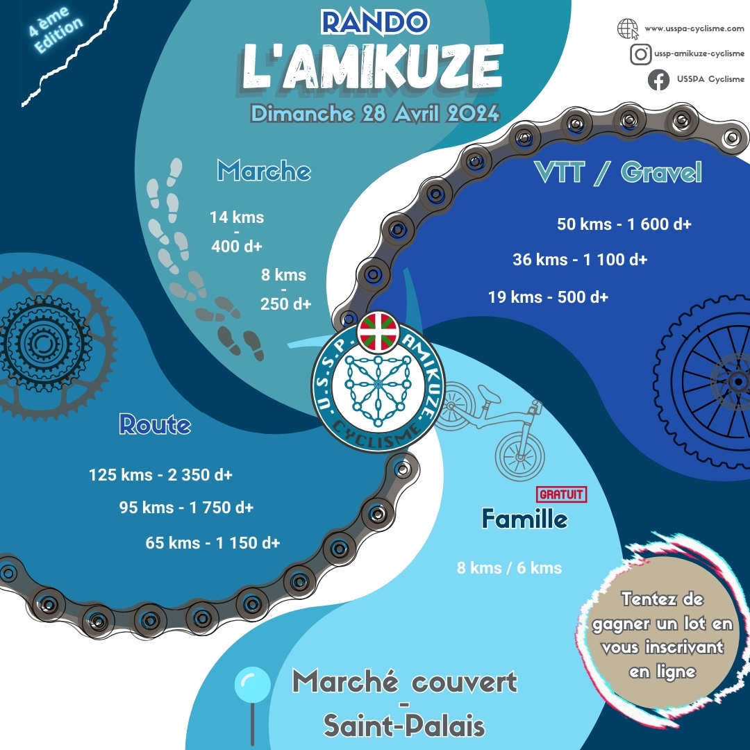 L'Amikuze